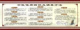 中医调养