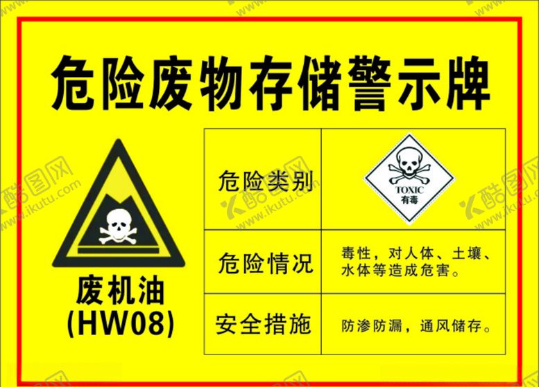 编号：27438106290319185098【酷图网】源文件下载-危险废物存储警示牌