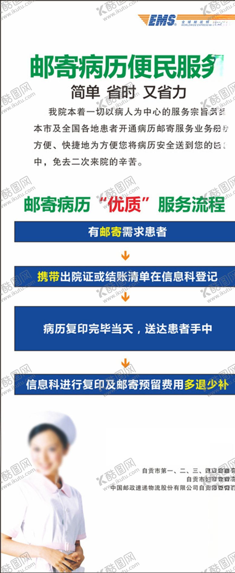 编号：13016109250731256463【酷图网】源文件下载-邮政海报