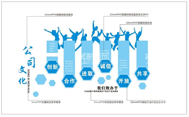 编号：20962211110600497705【酷图网】源文件下载-公司形象墙 文化墙