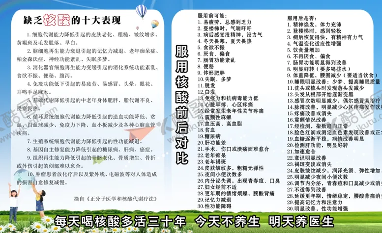 编号：45770702280720118652【酷图网】源文件下载-缺乏核算的十大表现