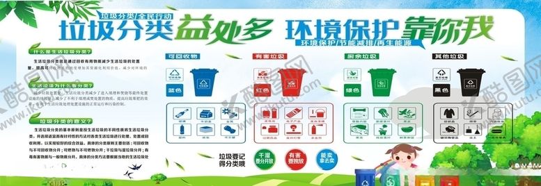 编号：29289007082210091932【酷图网】源文件下载-垃圾分类展板