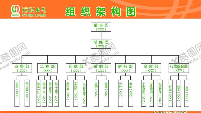 编号：55536105232344385442【酷图网】源文件下载-组织架构图