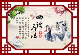 中医展板