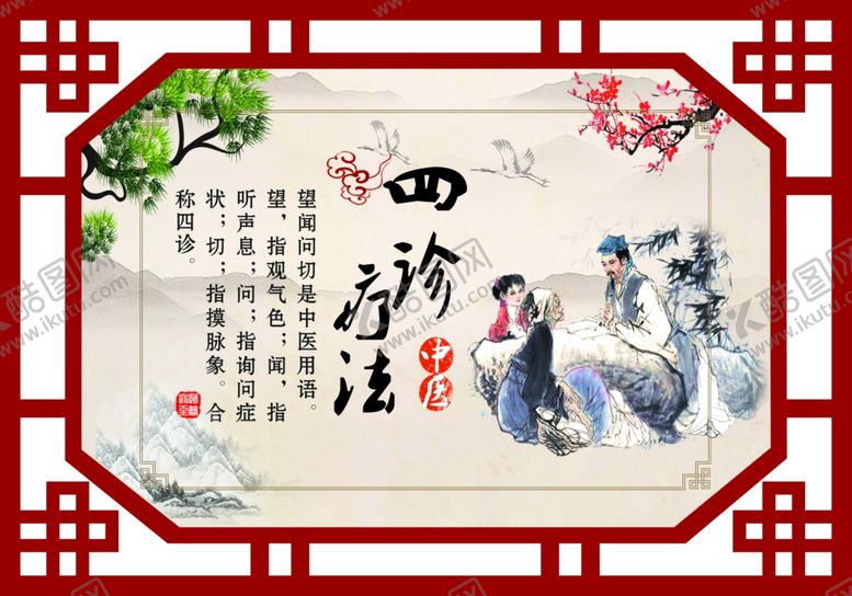 编号：35705107082314206419【酷图网】源文件下载-中医展板