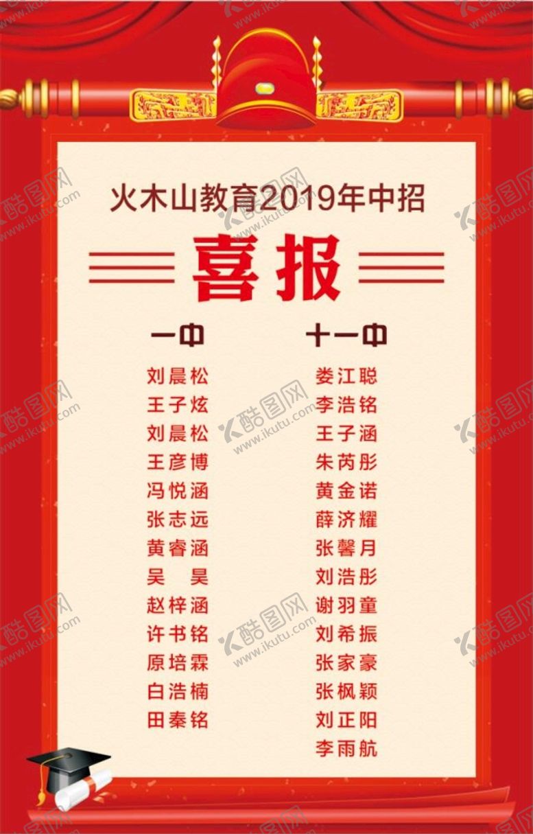 编号：53858410312049409128【酷图网】源文件下载-喜报