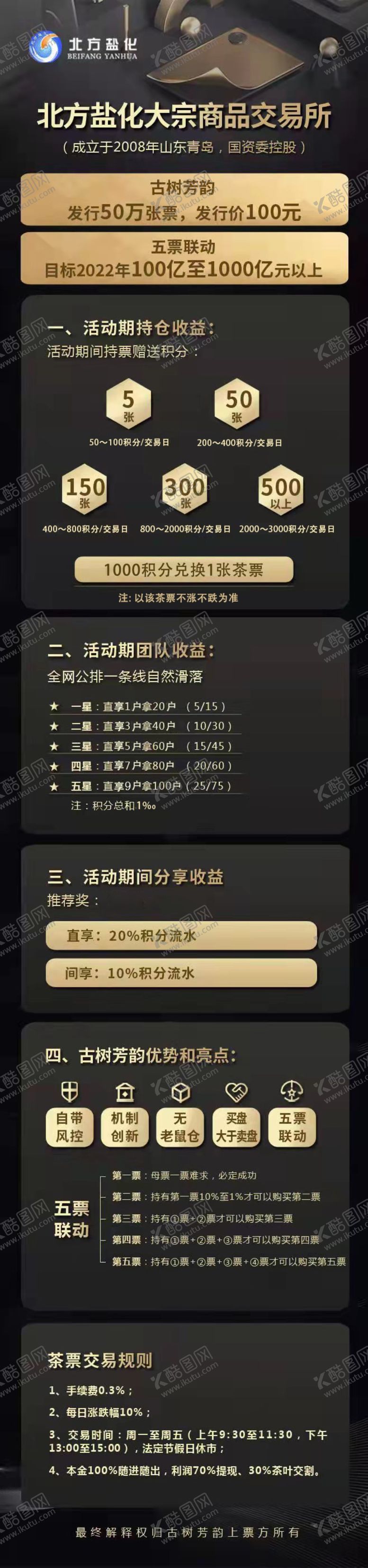 编号：59248302070102199685【酷图网】源文件下载-北方盐化大宗商品交易所
