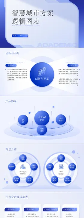 智慧城市PPT结构图