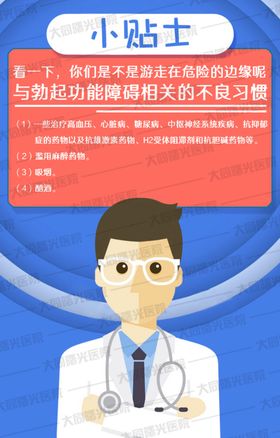 男科常识