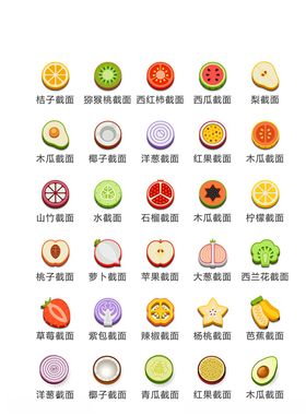 美食图标食品图标餐饮图标