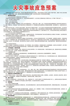 火灾事故应急预案