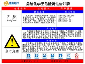 乙炔特性告知牌