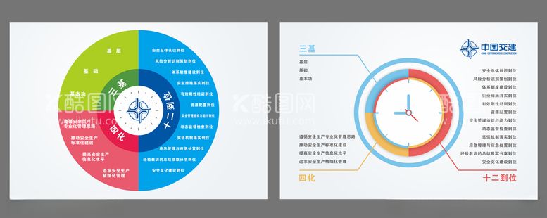 编号：71251003180524188954【酷图网】源文件下载-三基四化十二到位