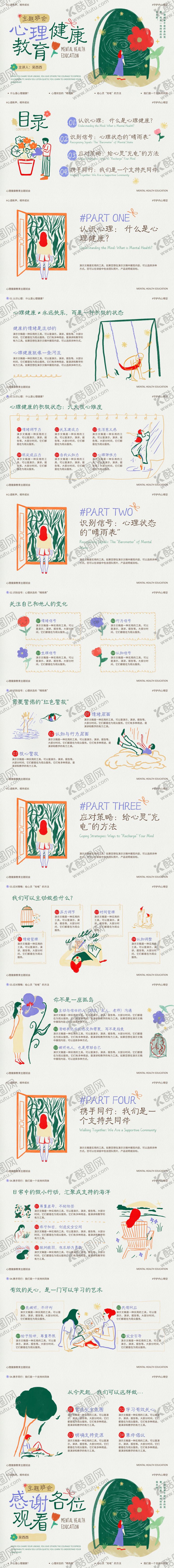 编号：30382606051041242730【酷图网】源文件下载-绿红米色手绘插画风心理健康PPT