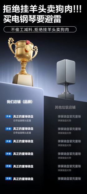 电商产品对比图