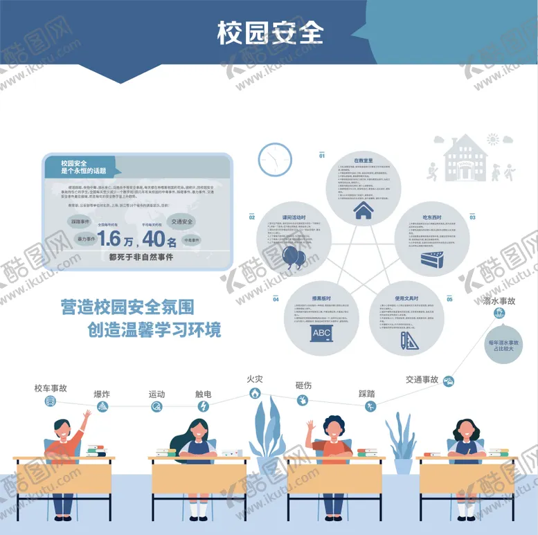 编号：46917904041001299691【酷图网】源文件下载-公共安全教育文化墙