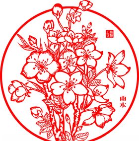 二十四节气之雨水海报