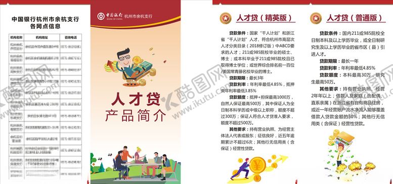 编号：96892010030440017343【酷图网】源文件下载-人才贷产品简介