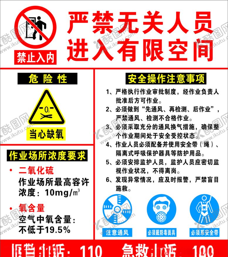 编号：78069609220733241940【酷图网】源文件下载-严禁无关人员进入有限空间标识牌