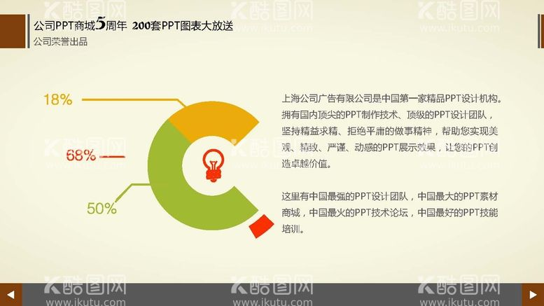 编号：35572312301009254735【酷图网】源文件下载-多彩图表 