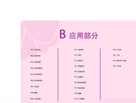 VI设计花店应用部分目录