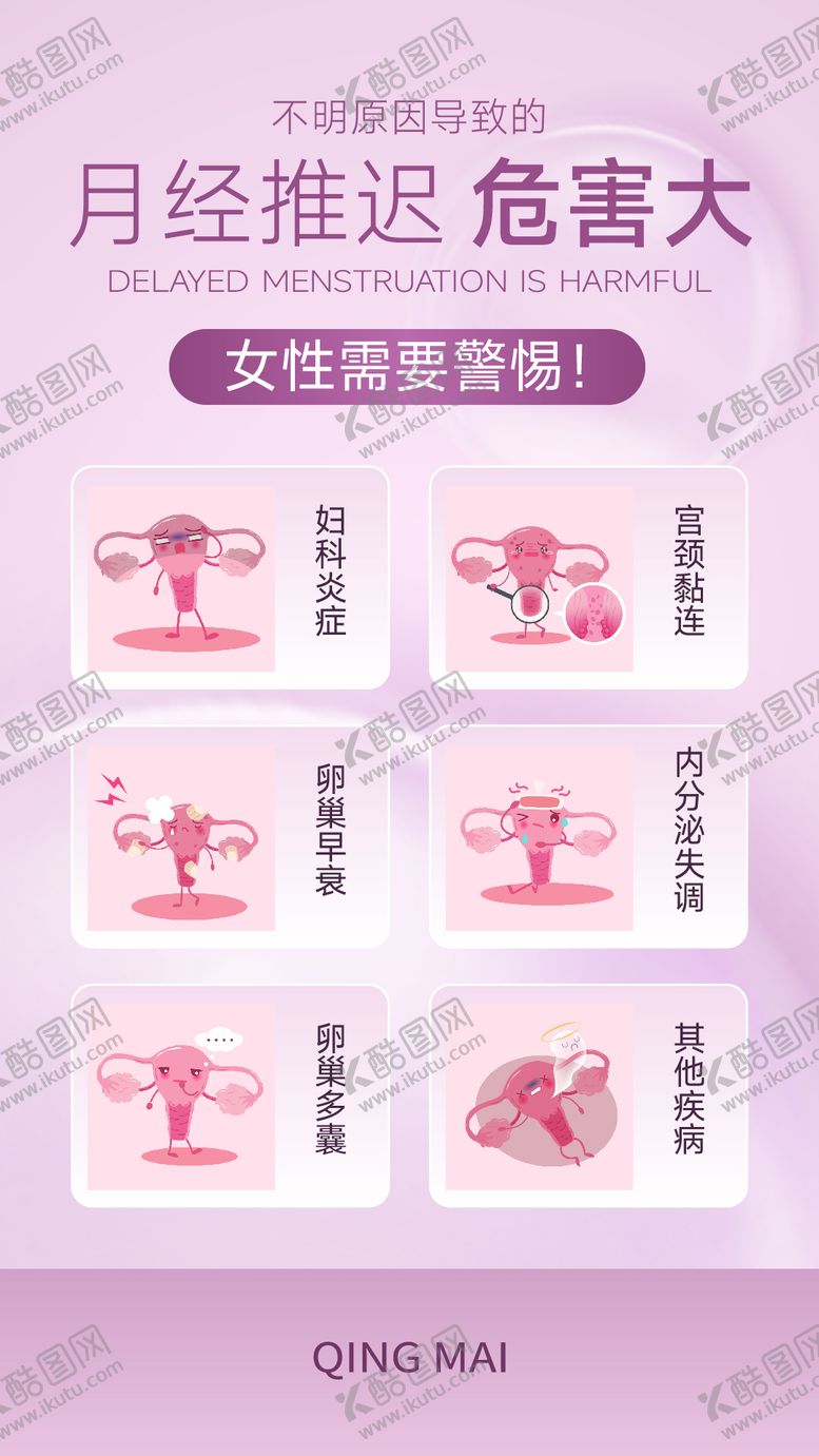 编号：68243411171759527788【酷图网】源文件下载-女性妇科生理月经推迟科普海报