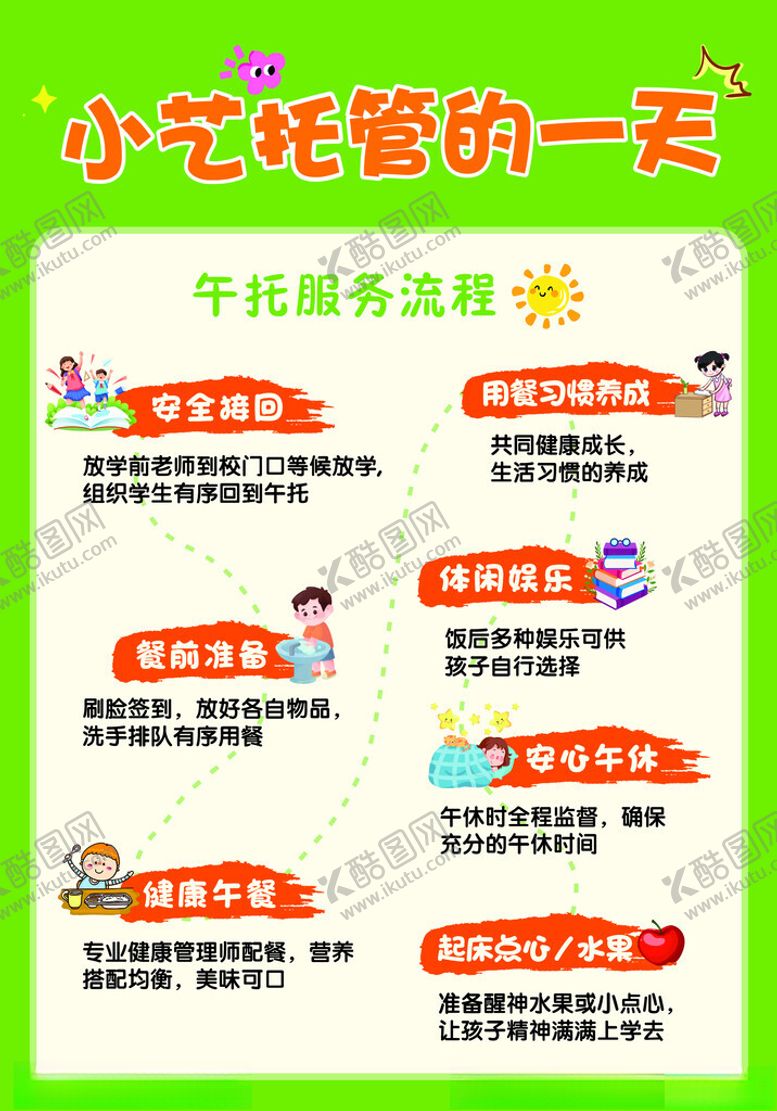 编号：85648402192347438067【酷图网】源文件下载-午托流程