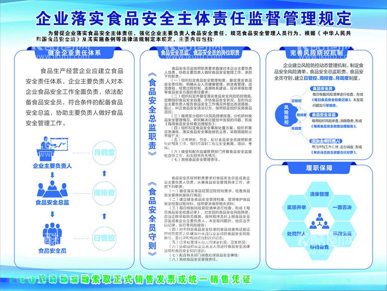 编号：65814811280055339384【酷图网】源文件下载-食品安全