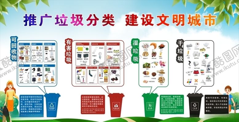 编号：56466407061218429841【酷图网】源文件下载-推广垃圾分类建设文明城市