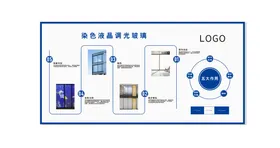 调光玻璃 海报