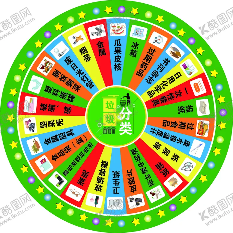 编号：35428609140652215284【酷图网】源文件下载-垃圾分类转盘