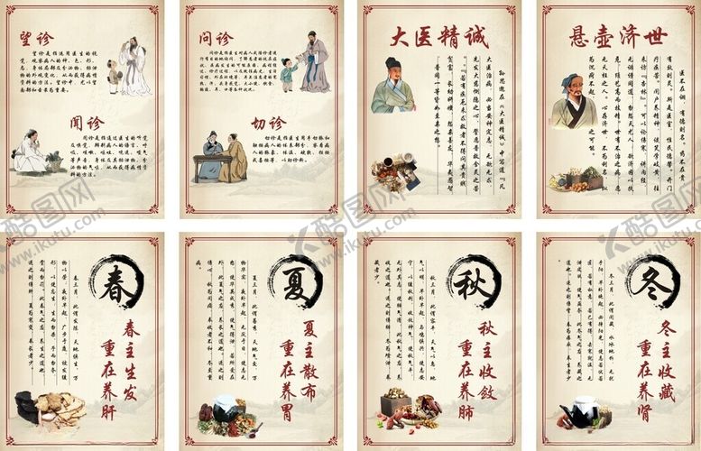 编号：72945311200002046580【酷图网】源文件下载-中医养生