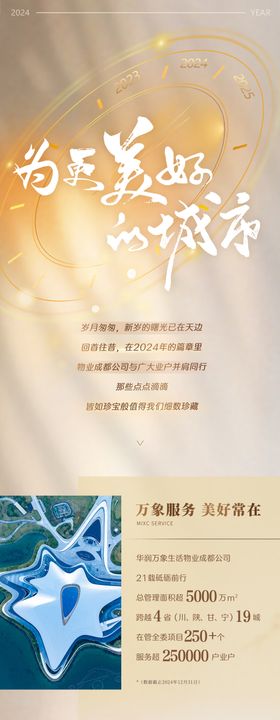 公司年会年终公众号数据总结长图