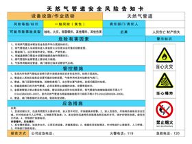 天然气管道安全风险告知卡