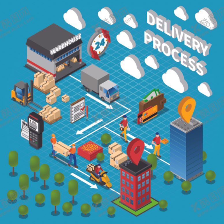 编号：36542910291923353886【酷图网】源文件下载-扁平化工作场景与人物