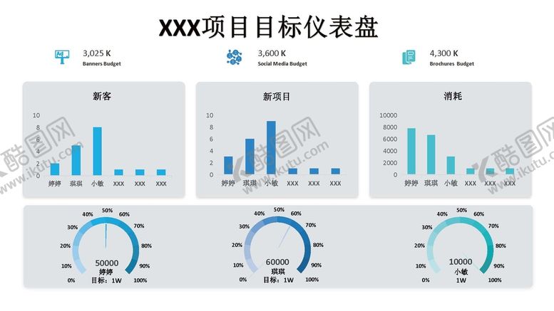编号：35413211202347089292【酷图网】源文件下载-仪表盘