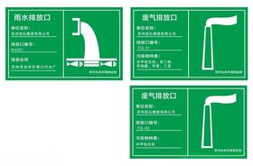 排放品标识牌