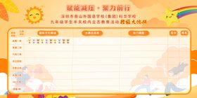 校园励志教育KT板