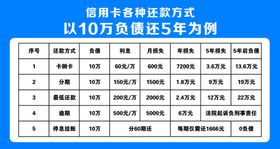 编号：05429809242017094508【酷图网】源文件下载-信用卡图标