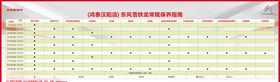 汽车常规保养指南展板