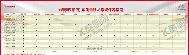 编号：75429110162238303119【酷图网】源文件下载-汽车常规保养指南展板