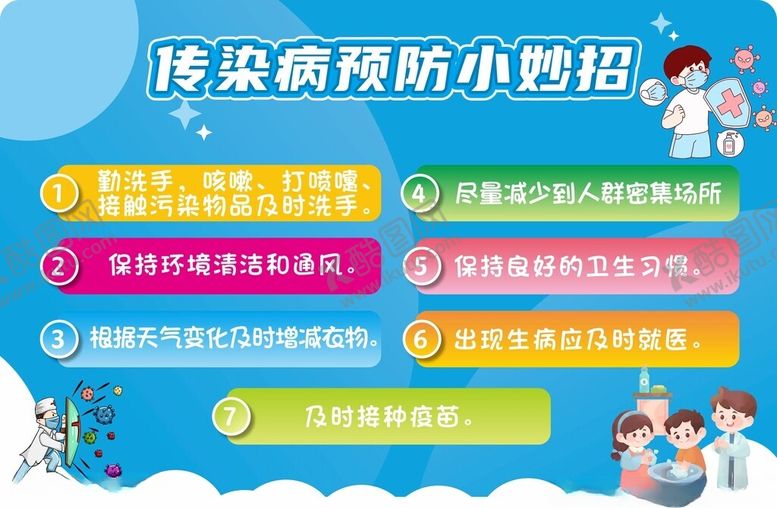 编号：38085806291918247951【酷图网】源文件下载-传染病预防