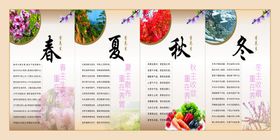春夏秋冬养生图