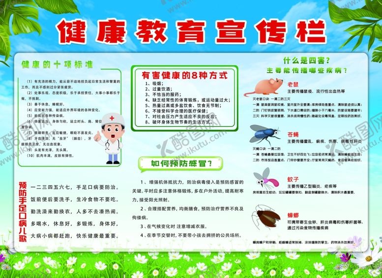 编号：17719102101625321008【酷图网】源文件下载-健康教育宣传栏