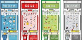 垃圾分类