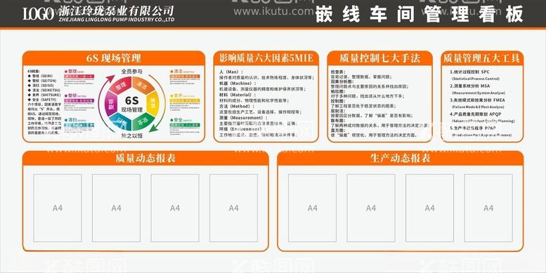 编号：53214612101826045289【酷图网】源文件下载-嵌线车间质量管理看板