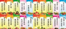 食堂礼仪