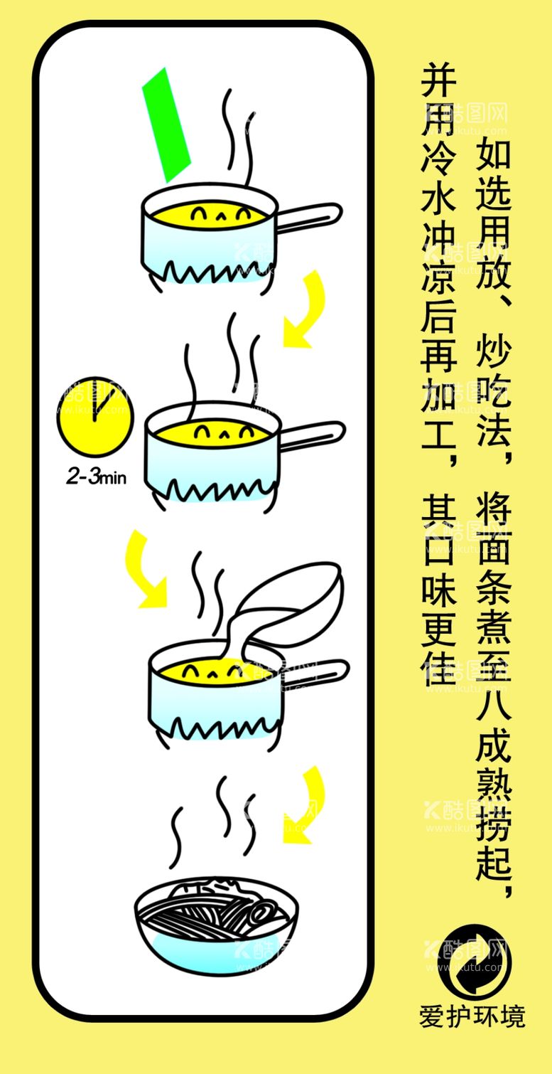 编号：43710603151948559639【酷图网】源文件下载-食用说明插画