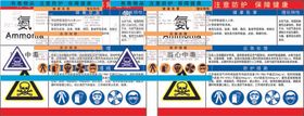 储氨罐液氨紧急泄氨器操作指示牌