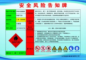 安全风险告知牌